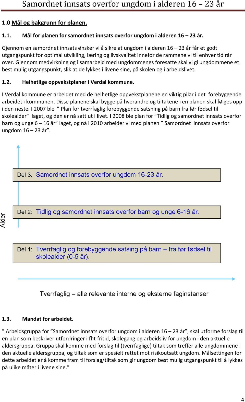 Gjennom medvirkning og i samarbeid med ungdommenes foresatte skal vi gi ungdommene et best mulig utgangspunkt, slik at de lykkes i livene sine, på skolen og i arbeidslivet. 1.2.