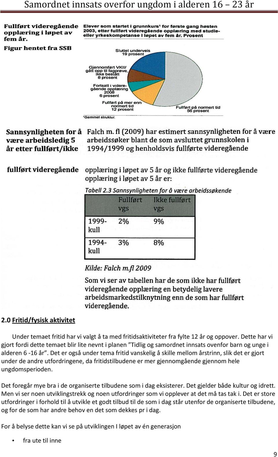 Det er også under tema fritid vanskelig å skille mellom årstrinn, slik det er gjort under de andre utfordringene, da fritidstilbudene er mer gjennomgående gjennom hele ungdomsperioden.