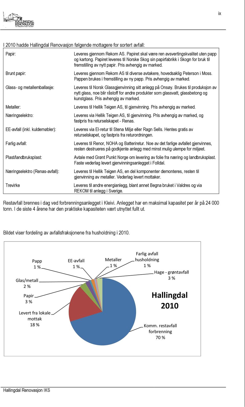 Papiret leveres til Norske Skog sin papirfabrikk i Skogn for bruk til fremstilling av nytt papir. Pris avhengig av marked. Leveres gjennom Rekom AS til diverse avtakere, hovedsaklig Peterson i Moss.