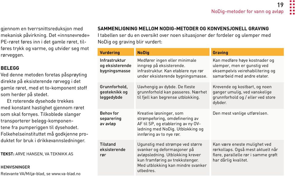 BELEGG Ved denne metoden foretas påsprøyting direkte på eksisterende rørvegg i det gamle røret, med et to-komponent stoff som herder på stedet.