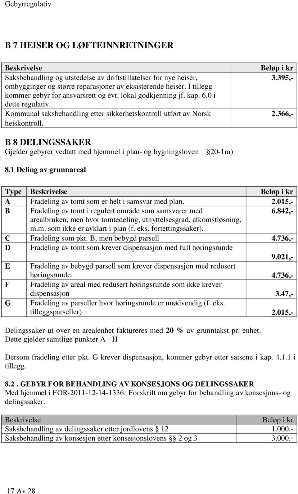 B 8 DELINGSSAKER Gjelder gebyrer vedtatt med hjemmel i plan- og bygningsloven 20-1m) 8.1 Deling av grunnareal Type Beskrivelse A Fradeling av tomt som er helt i samsvar med plan. 2.015,- B Fradeling av tomt i regulert område som samsvarer med 6.