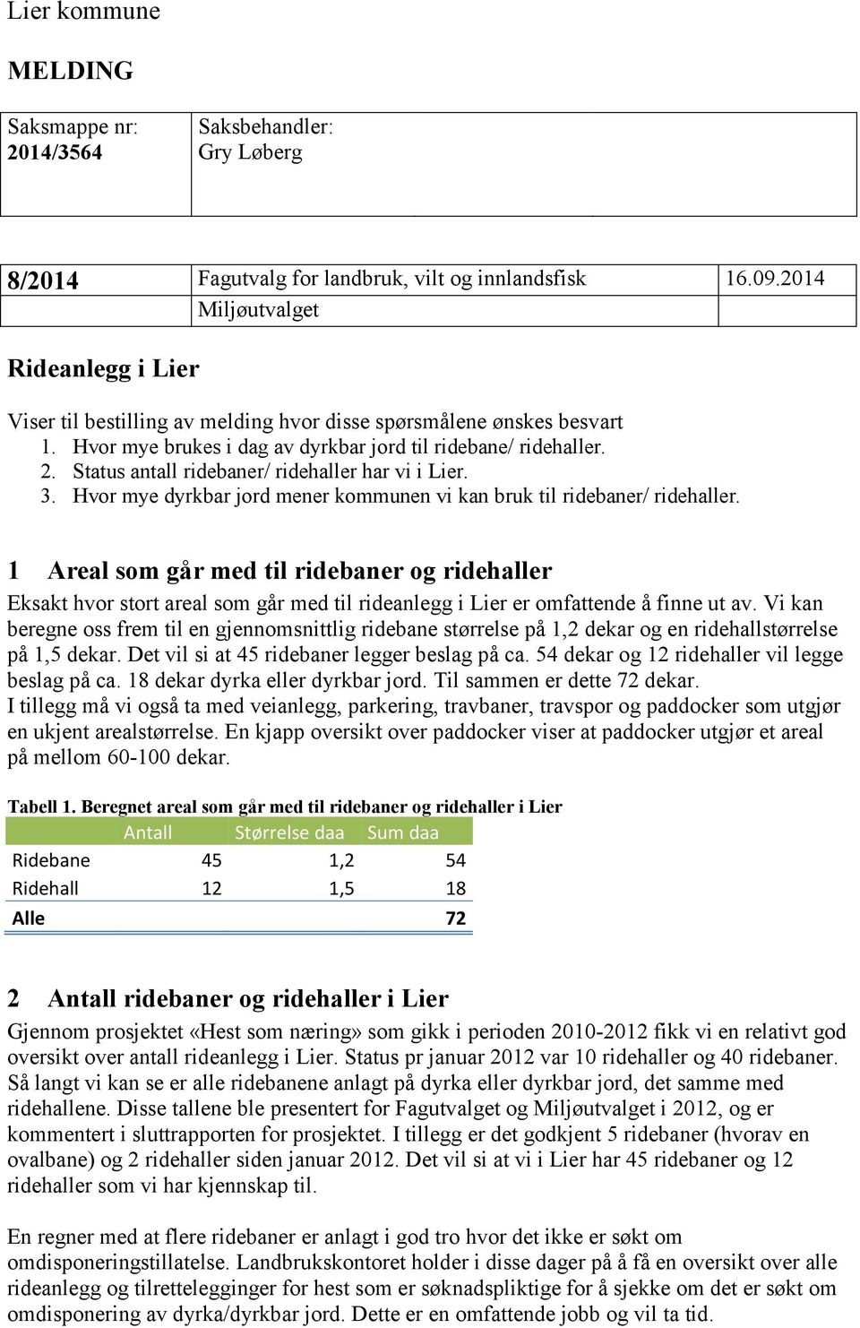 Status antall ridebaner/ ridehaller har vi i Lier. 3. Hvor mye dyrkbar jord mener kommunen vi kan bruk til ridebaner/ ridehaller.