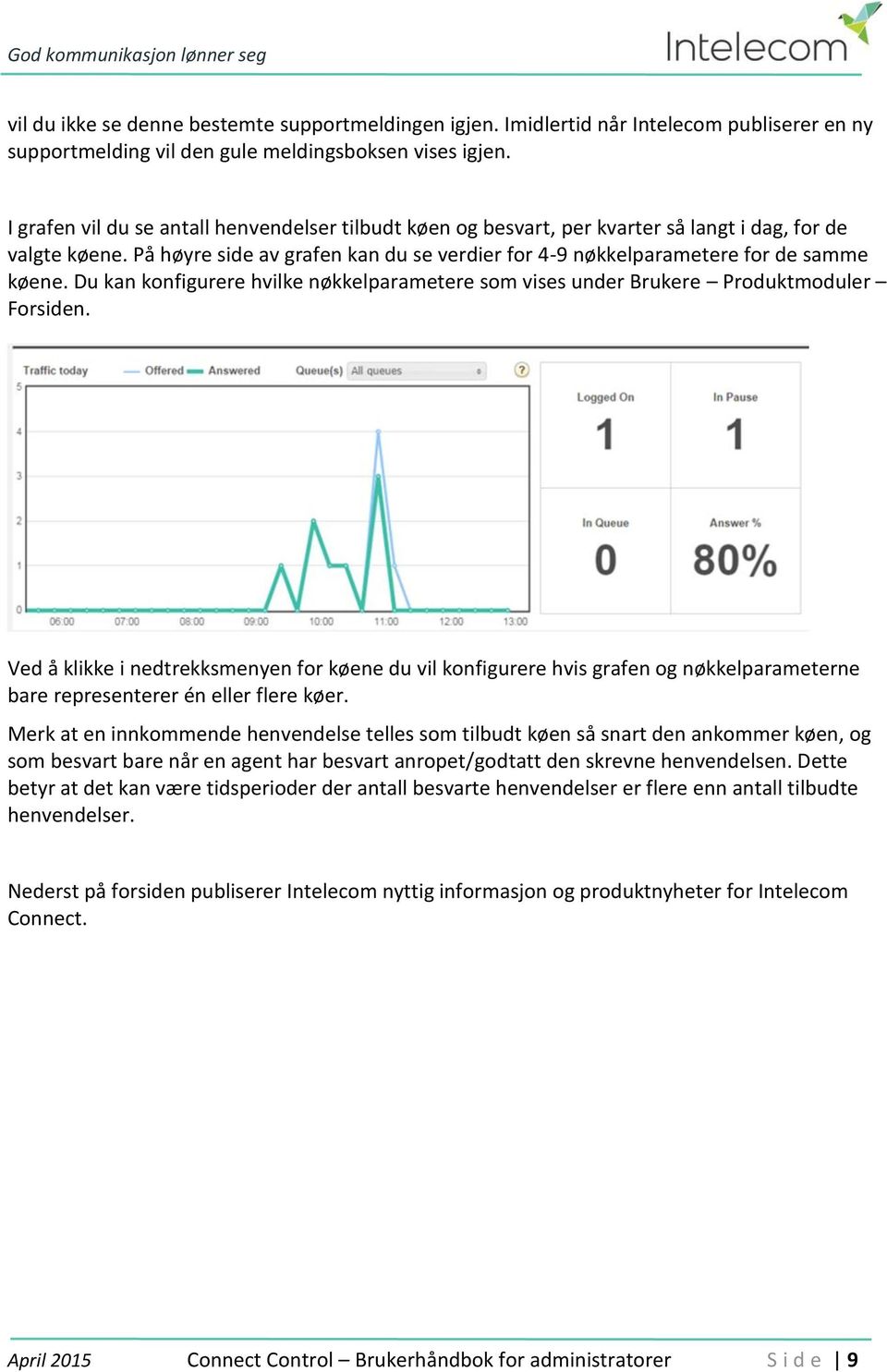 Du kan konfigurere hvilke nøkkelparametere som vises under Brukere Produktmoduler Forsiden.