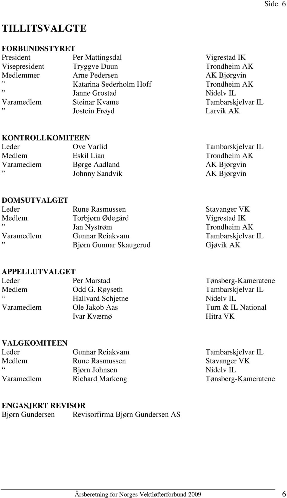 Bjørgvin Johnny Sandvik AK Bjørgvin DOMSUTVALGET Leder Rune Rasmussen Stavanger VK Medlem Torbjørn Ødegård Vigrestad IK Jan Nystrøm Trondheim AK Varamedlem Gunnar Reiakvam Tambarskjelvar IL Bjørn