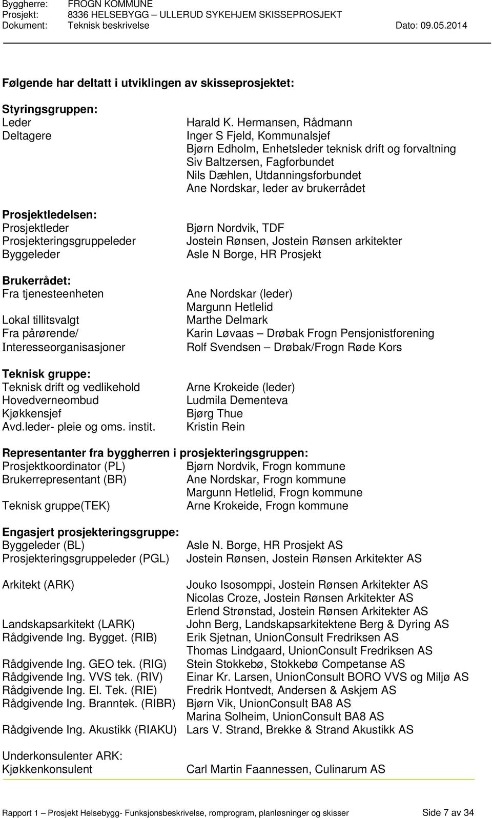 tillitsvalgt Fra pårørende/ Interesseorganisasjoner Teknisk gruppe: Teknisk drift og vedlikehold Hovedverneombud Kjøkkensjef vd.leder- pleie og oms. instit. Harald K.