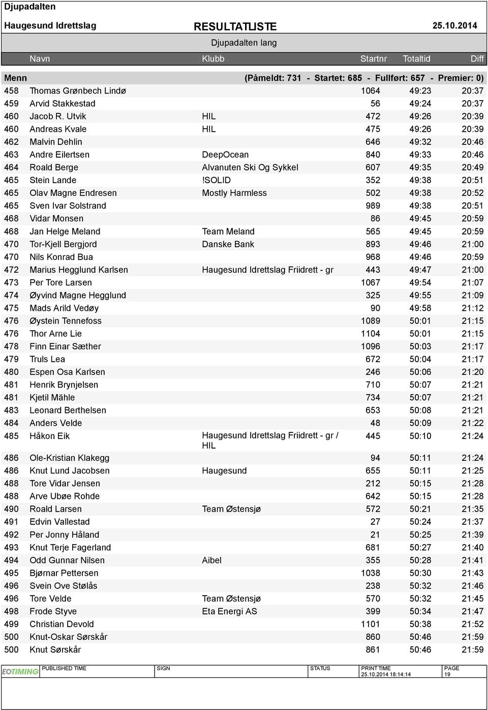 465 Stein Lande!