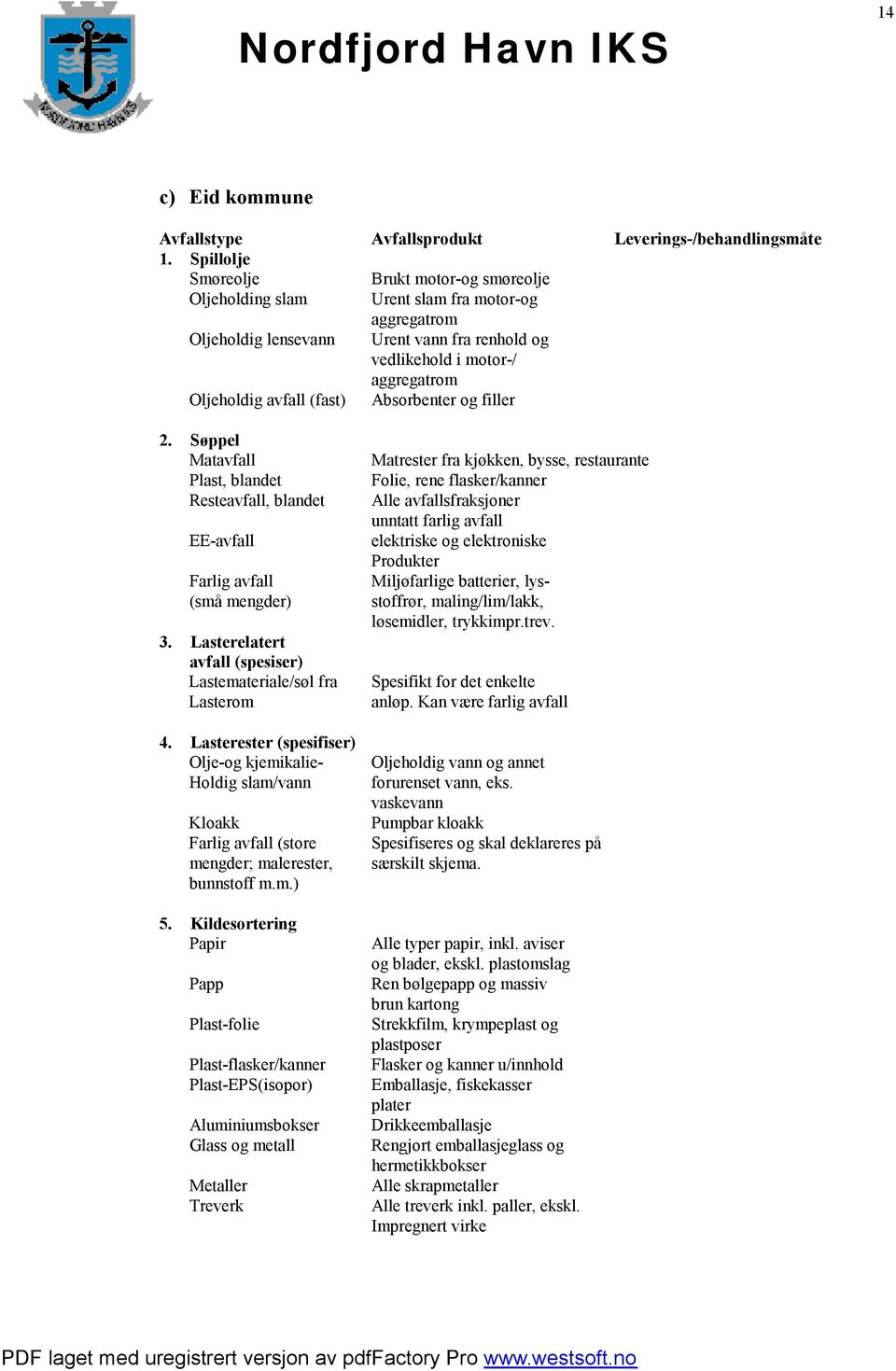 (fast) Absorbenter og filler 2. Søppel Matavfall Plast, blandet Resteavfall, blandet EE-avfall Farlig avfall (små mengder) 3. Lasterelatert avfall (spesiser) Lastemateriale/søl fra Lasterom 4.