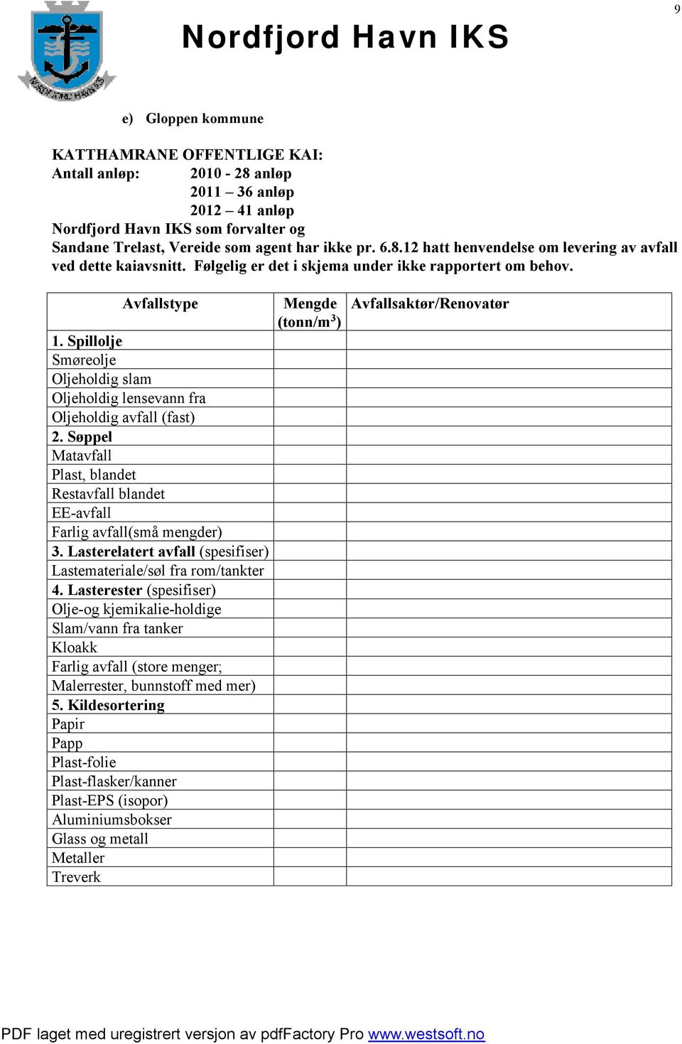 Søppel Matavfall Plast, blandet Restavfall blandet EE-avfall Farlig avfall(små mengder) 3. Lasterelatert avfall (spesifiser) Lastemateriale/søl fra rom/tankter 4.