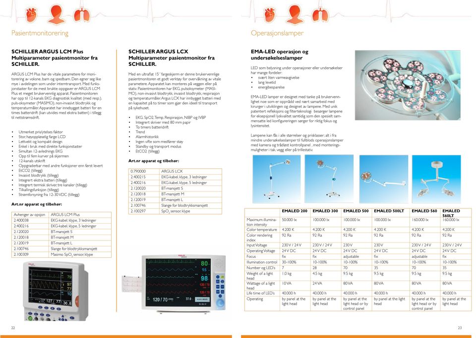 Pasientmonitoren har opp til 12-kanals EKG diagnostisk kvalitet (med resp.), puls-oksymeter (MASIMO), non-invasivt blodtrykk og temperaturmåler.