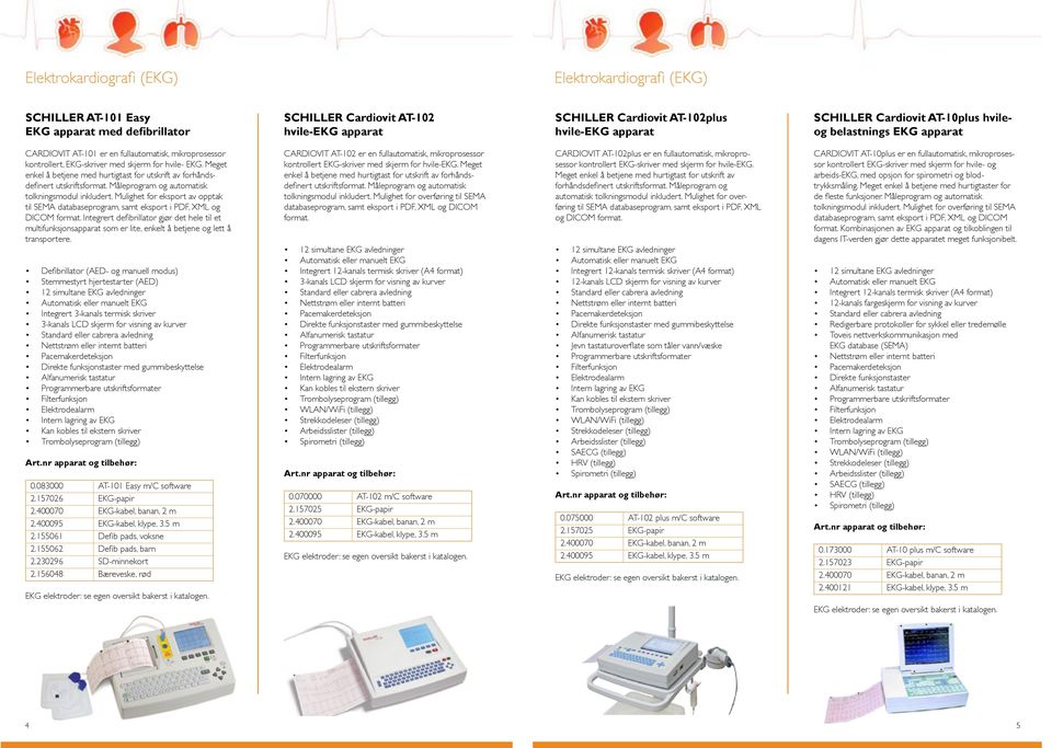 Meget enkel å betjene med hurtigtast for utskrift av forhåndsdefinert utskriftsformat. Måleprogram og automatisk tolkningsmodul inkludert.