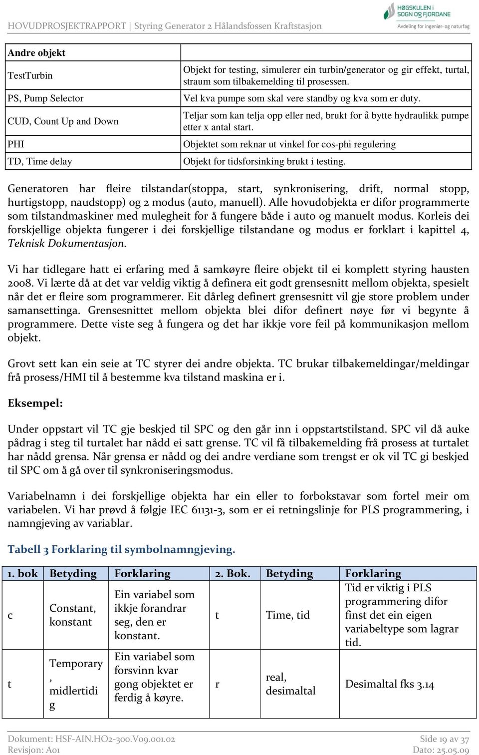 Objektet som reknar ut vinkel for cos-phi regulering Objekt for tidsforsinking brukt i testing.