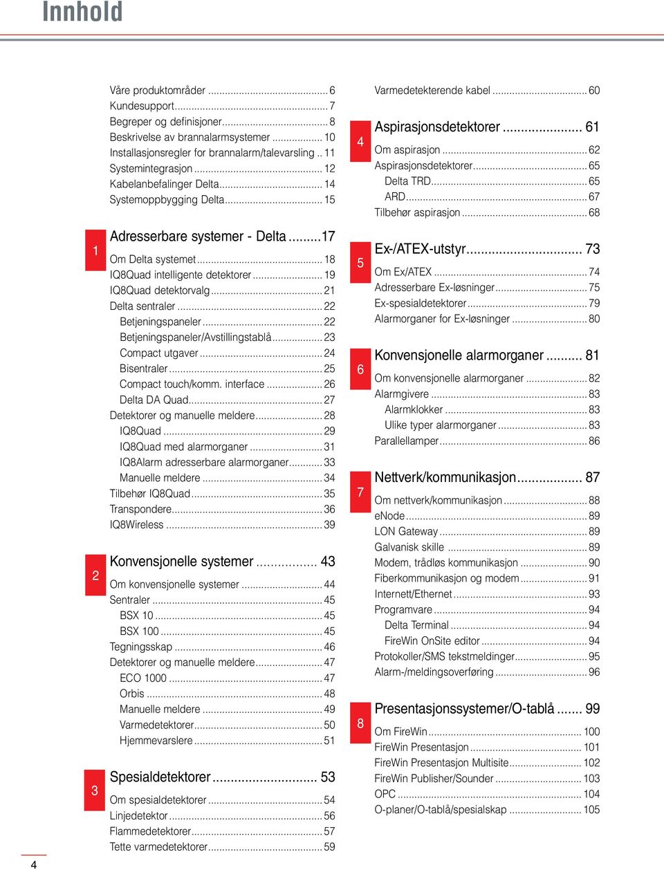 .. 67 Tilbehør aspirasjon... 68 2 3 Adresserbare systemer - Delta...7 Om Delta systemet... 8 IQ8Quad intelligente detektorer... 9 IQ8Quad detektorvalg... 2 Delta sentraler... 22 Betjeningspaneler.