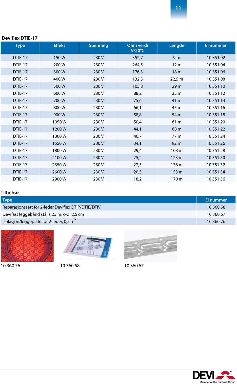 351 16 DTIE-17 900 W 230 V 58,8 54 m 10 351 18 DTIE-17 1050 W 230 V 50,4 61 m 10 351 20 DTIE-17 1200 W 230 V 44,1 68 m 10 351 22 DTIE-17 1300 W 230 V 40,7 77 m 10 351 24 DTIE-17 1550 W 230 V 34,1 92