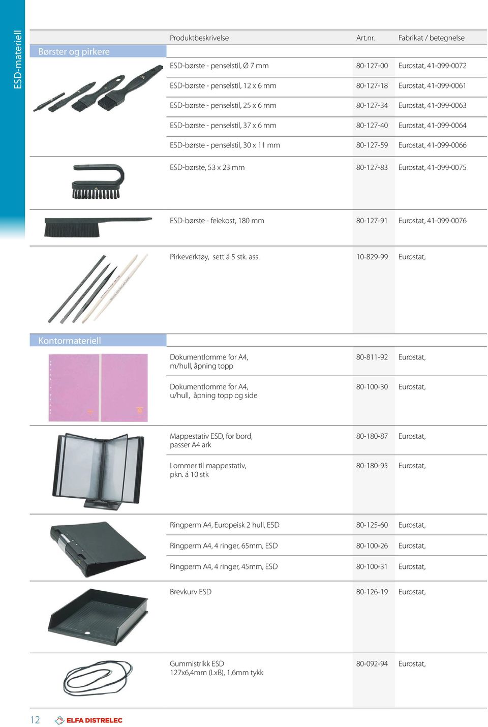 Eurostat, 41-099-0075 ESD-børste - feiekost, 180 mm 80-127-91 Eurostat, 41-099-0076 Pirkeverktøy, sett á 5 stk. ass.