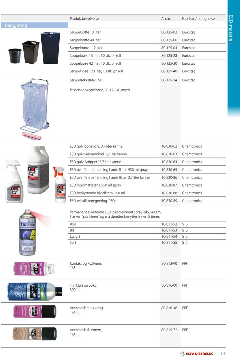 rull 80-125-30 Eurostat Søppelpose 120 liter, 10 stk. pr.