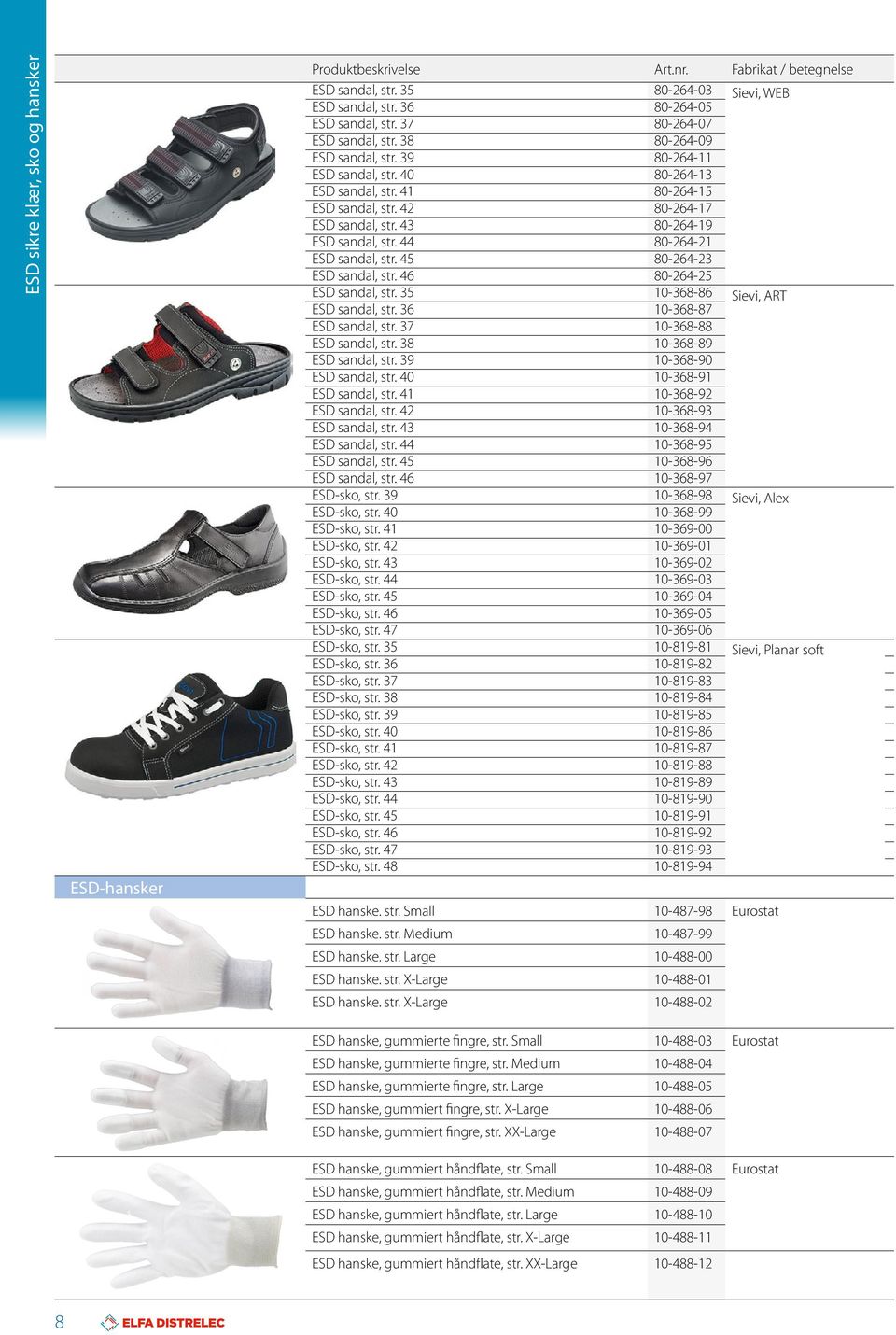 45 80-264-23 ESD sandal, str. 46 80-264-25 ESD sandal, str. 35 10-368-86 ESD sandal, str. 36 10-368-87 Sievi, ART ESD sandal, str. 37 10-368-88 ESD sandal, str. 38 10-368-89 ESD sandal, str.
