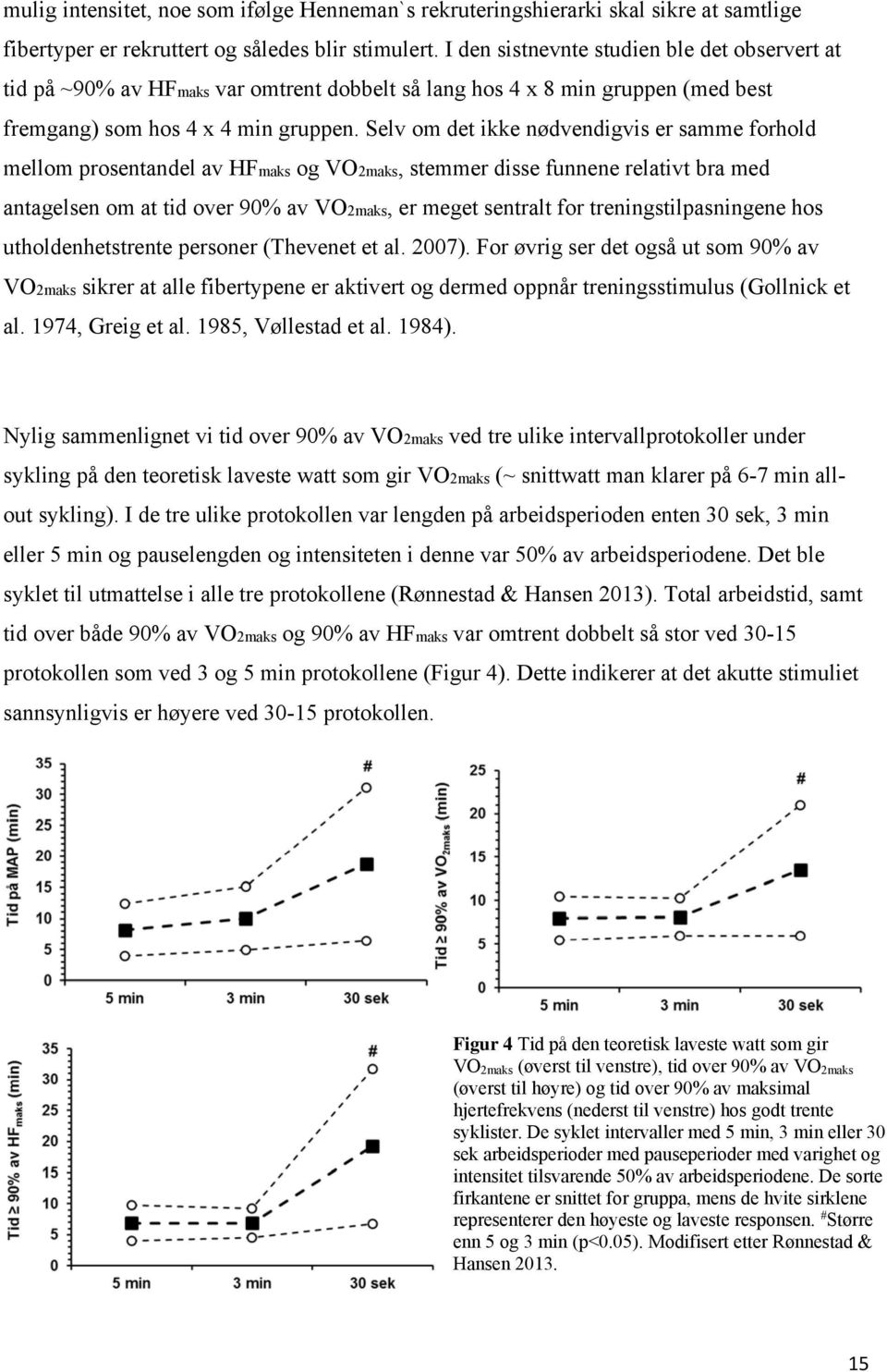 Selv om det ikke nødvendigvis er samme forhold mellom prosentandel av HFmaks og VO2maks, stemmer disse funnene relativt bra med antagelsen om at tid over 90% av VO2maks, er meget sentralt for