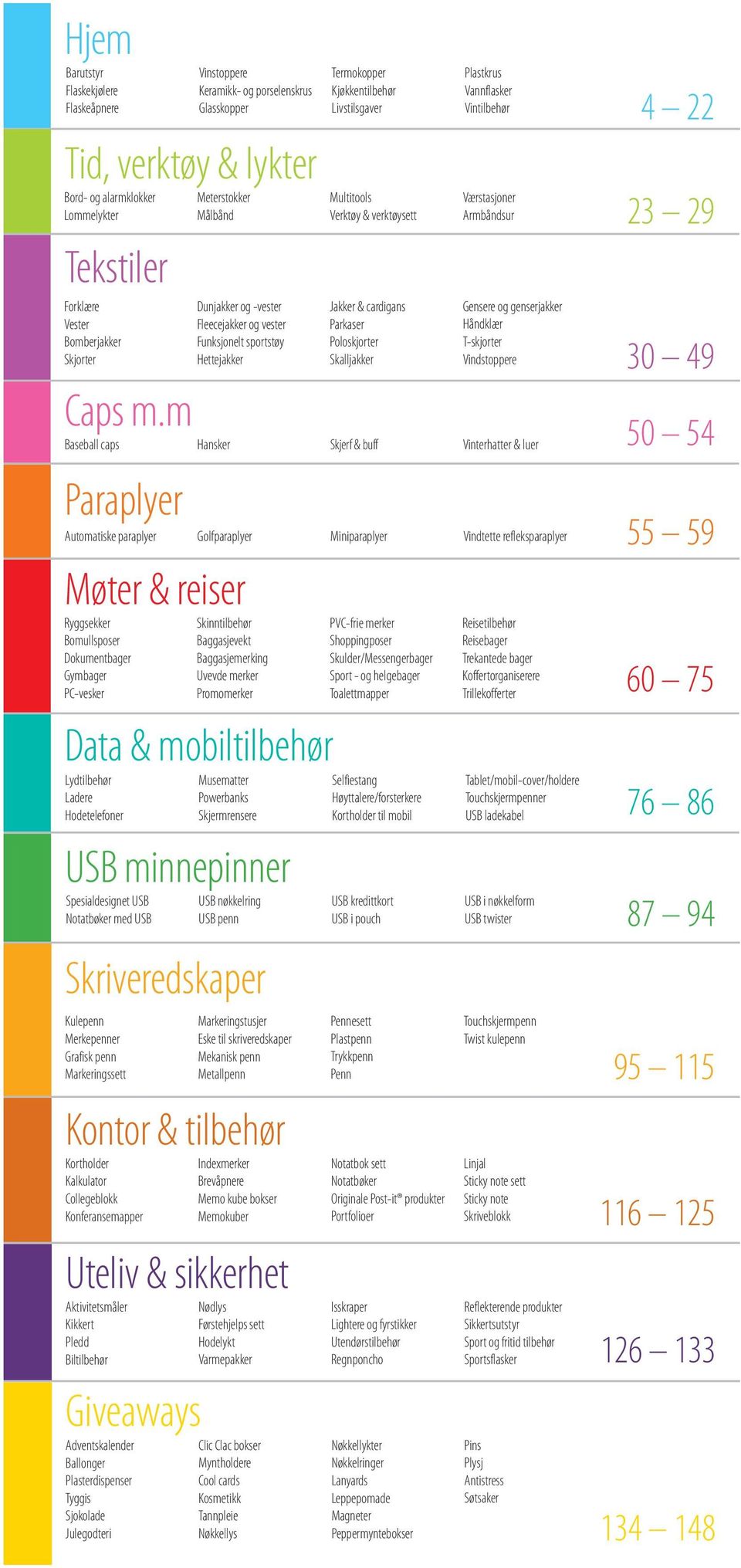 Musematter Powerbanks Skjermrensere USB nøkkelring USB penn Clic Clac bokser Myntholdere Cool cards Kosmetikk Tannpleie Nøkkellys Termokopper Kjøkkentilbehør Livstilsgaver Selfiestang