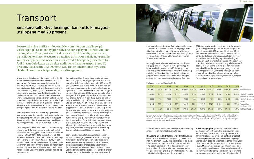 Fremtidsscenarioer presentert nedenfor viser at ved å bevege seg smartere fra A til B, kan Oslo kutte de direkte utslippene fra all transport med 23 prosent, tilsvarende 133.000 tonn CO 2.