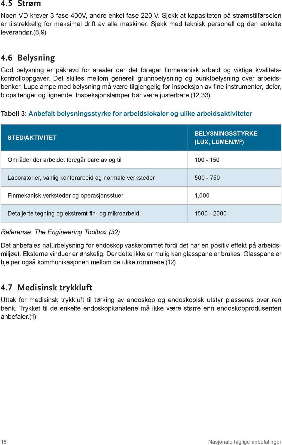 Det skilles mellom generell grunnbelysning og punktbelysning over arbeidsbenker. Lupelampe med belysning må være tilgjengelig for inspeksjon av fine instrumenter, deler, biopsitenger og lignende.