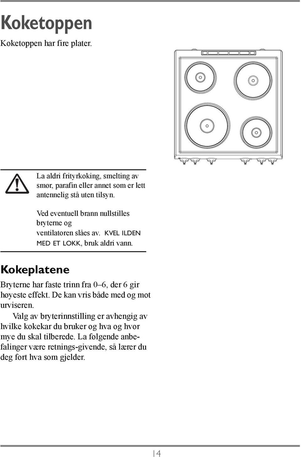 Ved eventuell brann nullstilles bryterne og ventilatoren slåes av. KVEL ILDEN MED ET LOKK, bruk aldri vann.