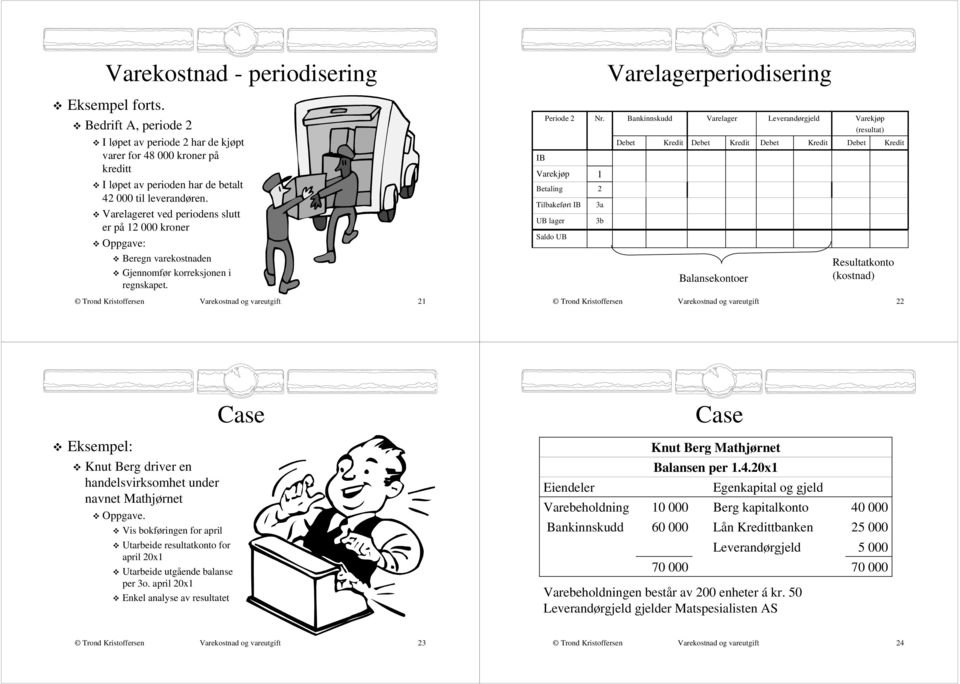 Varelageret ved periodens slutt er på 12 000 kroner Oppgave: Periode 2 IB Betaling Tilbakeført IB UB lager Saldo UB Nr. 1 2 3a 3b Varelager Beregn varekostnaden Gjennomfør korreksjonen i regnskapet.