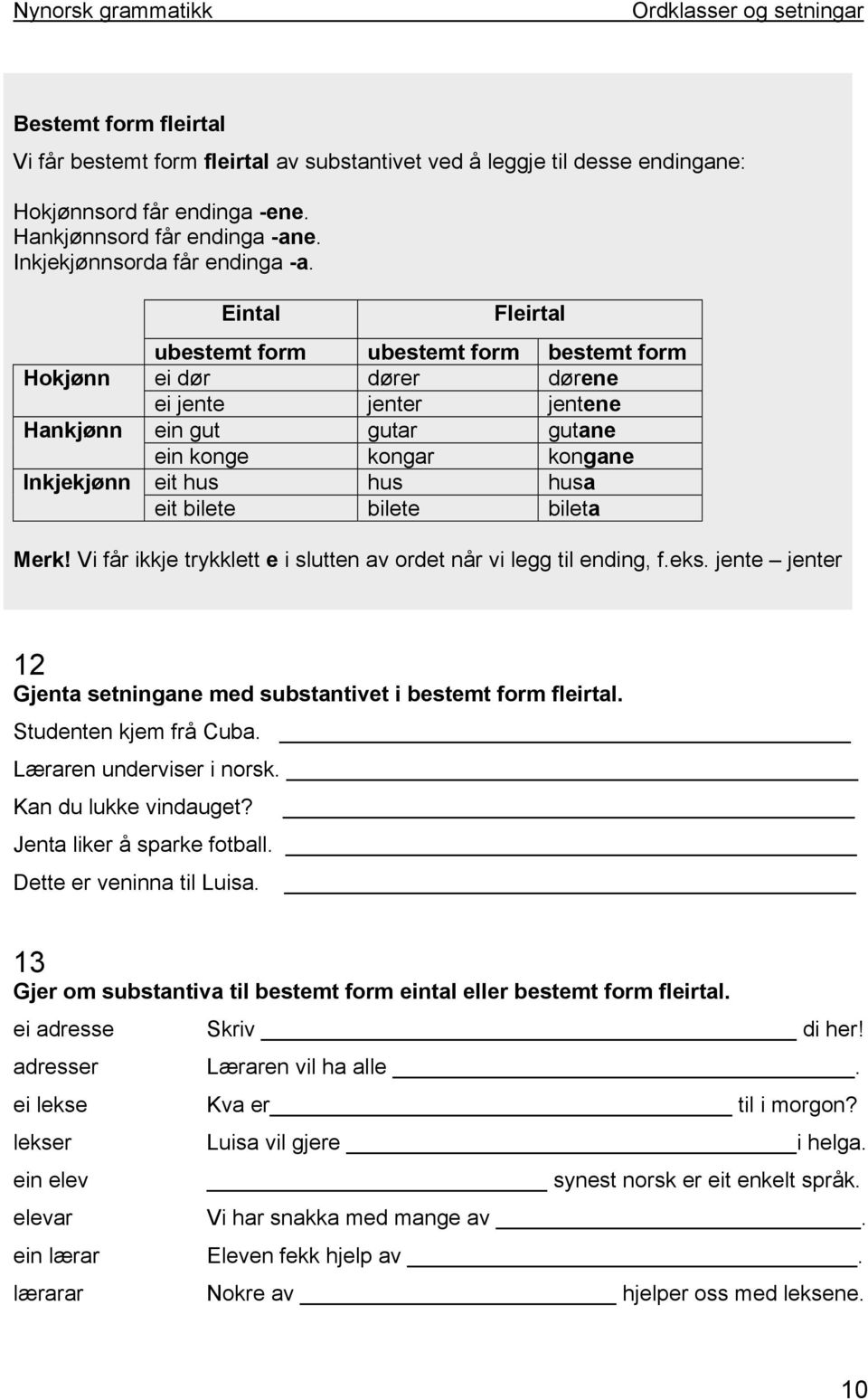 bilete bilete bileta Merk! Vi får ikkje trykklett e i slutten av ordet når vi legg til ending, f.eks. jente jenter 12 Gjenta setningane med substantivet i bestemt form fleirtal.