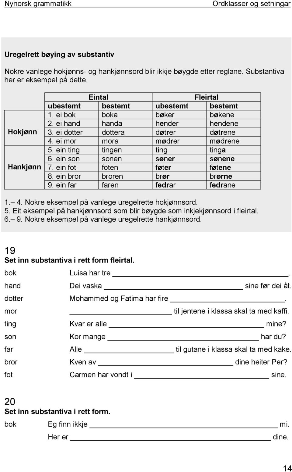 ein ting tingen ting tinga 6. ein son sonen søner sønene 7. ein fot foten føter føtene 8. ein bror broren brør brørne 9. ein far faren fedrar fedrane 1. 4.