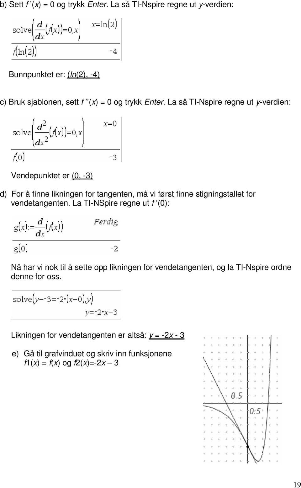 La så TI-Nspire regne ut y-verdien: Vendepunktet er (0, -3) d) For å finne likningen for tangenten, må vi først finne stigningstallet for