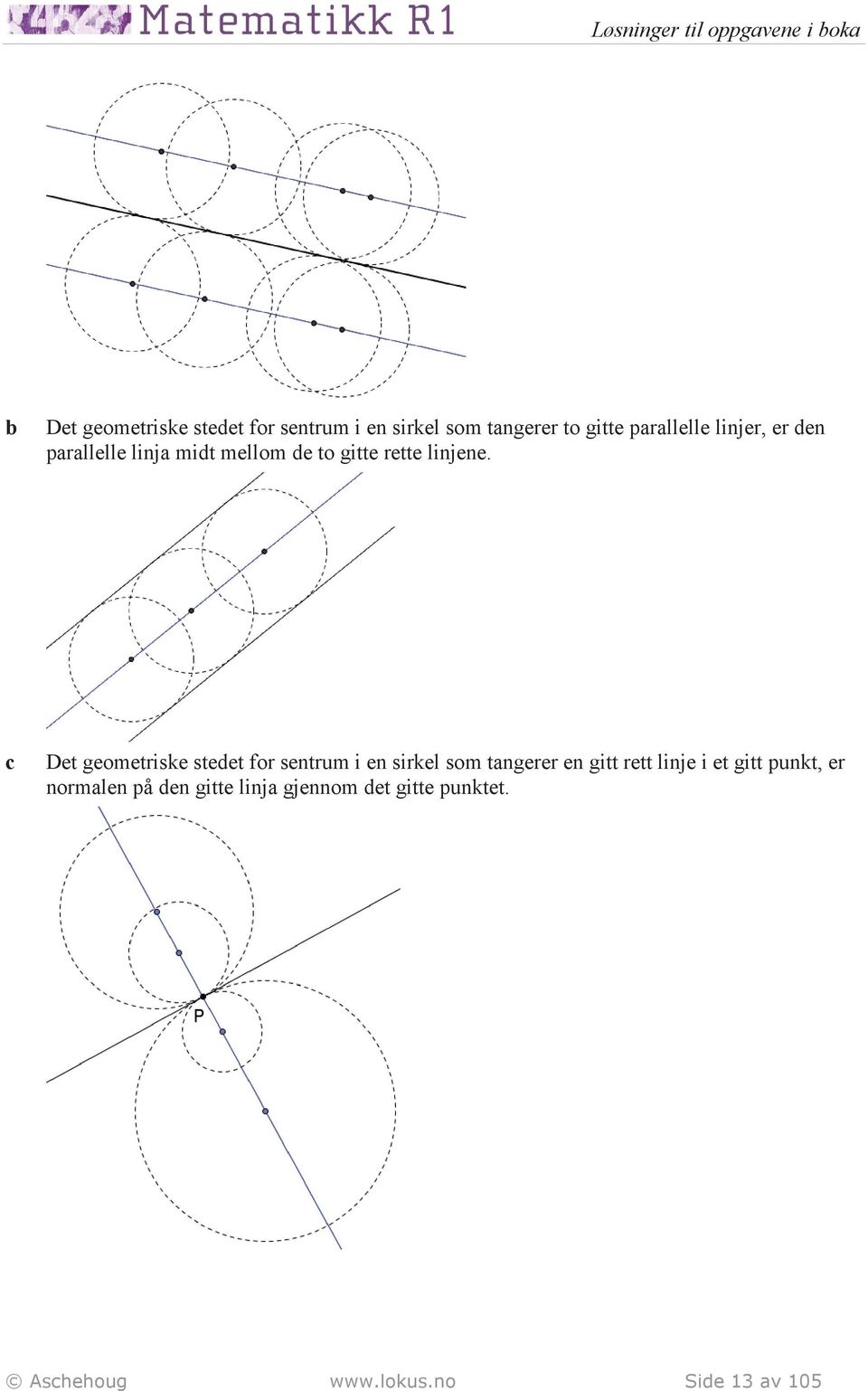 c Det geometriske stedet for sentrum i en sirkel som tangerer en gitt rett linje i et