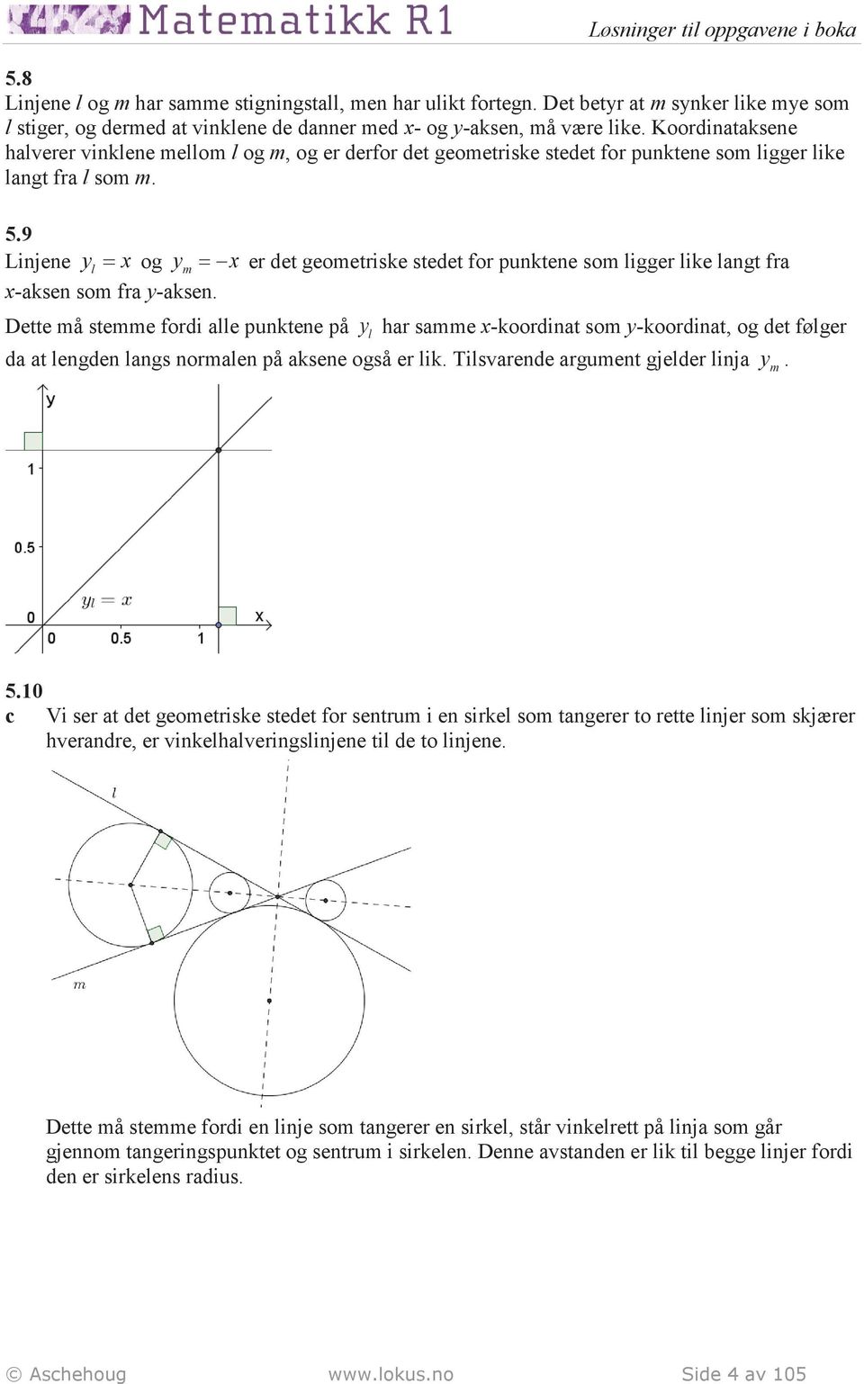 9 Linjene yl = x og ym = x er det geometriske stedet for punktene som ligger like langt fra x-aksen som fra y-aksen.