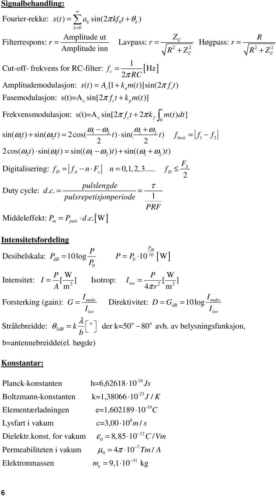 cos( t) sin( t) f = f f cos( ω t) sin( ω t) = sin(( ω ω ) t) + sin(( ω + ω ) t) 1 1 1 beat 1 1 [ ] c a 1 1 FS Digitalisering: fd = f A n Fs n = 0,1,,3... fd pulslengde τ Duty cycle: d. c. = = pulsrepetisjonperiode 1 PRF Middeleffekt: P = P d.