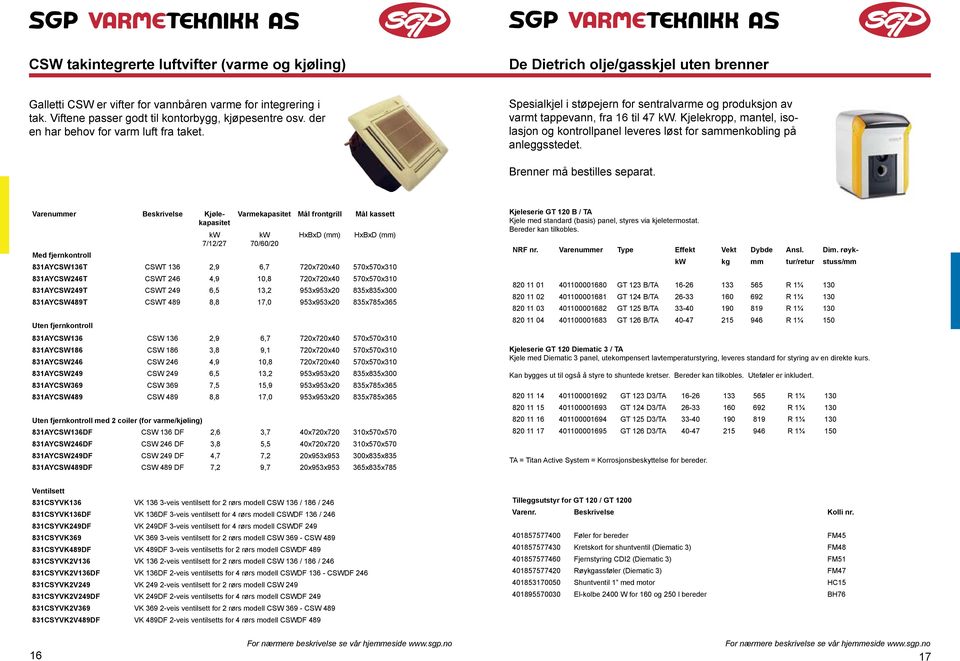 Kjelekropp, mantel, isolasjon og kontrollpanel leveres løst for sammenkobling på anleggsstedet. Brenner må bestilles separat.