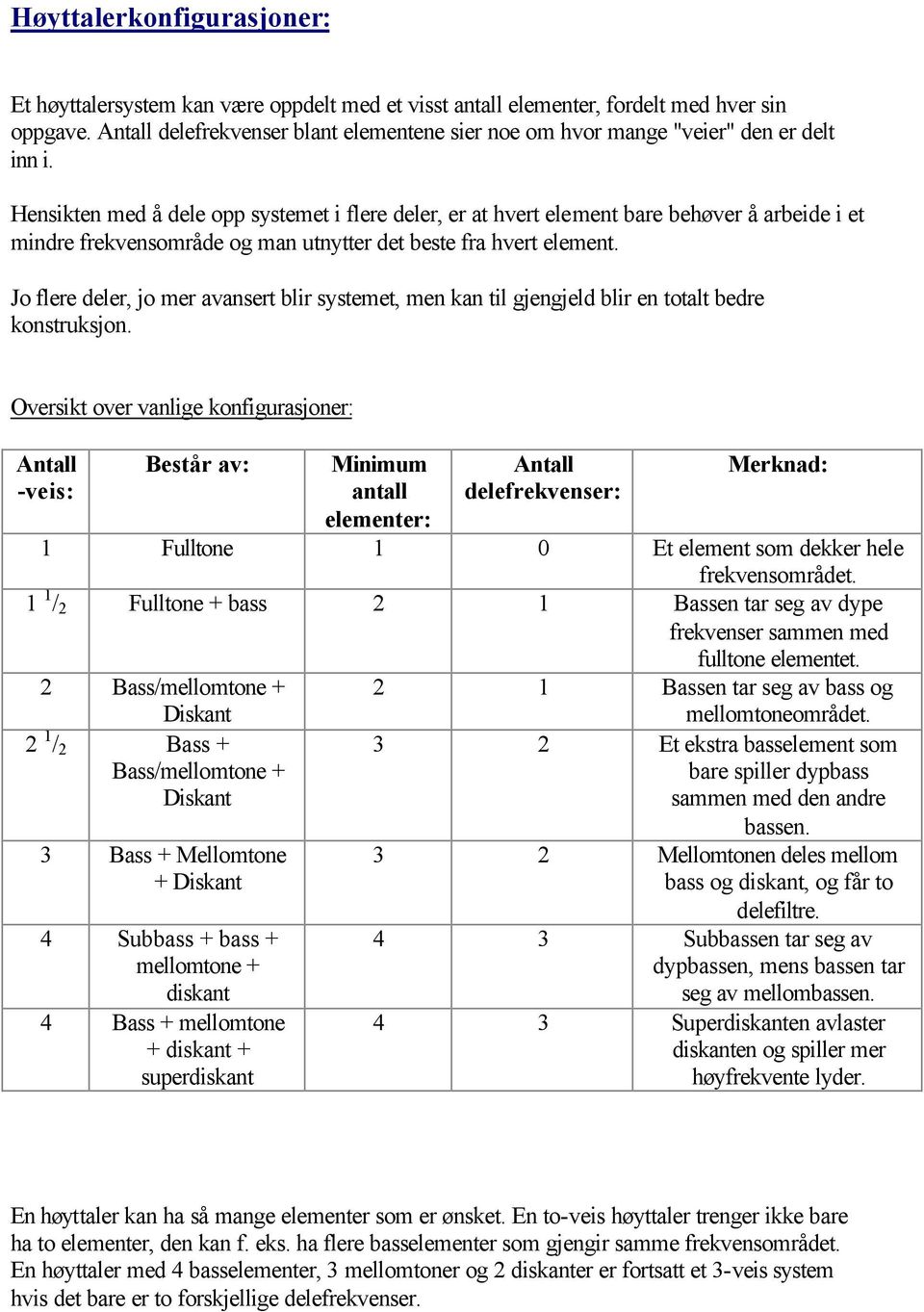 Hensikten med å dele opp systemet i flere deler, er at hvert element bare behøver å arbeide i et mindre frekvensområde og man utnytter det beste fra hvert element.