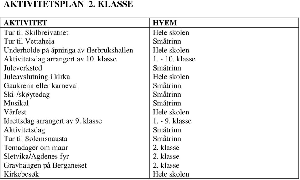 arrangert av 10.