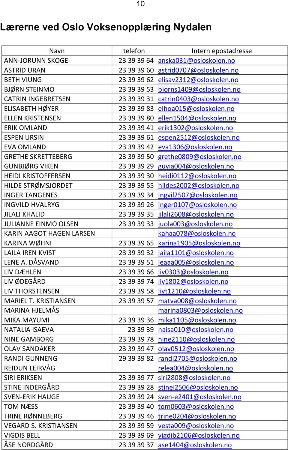 no ELISABETH HØYER 23 39 39 83 elhoa015@osloskolen.no ELLEN KRISTENSEN 23 39 39 80 ellen1504@osloskolen.no ERIK OMLAND 23 39 39 41 erik1302@osloskolen.no ESPEN URSIN 23 39 39 61 espen2512@osloskolen.