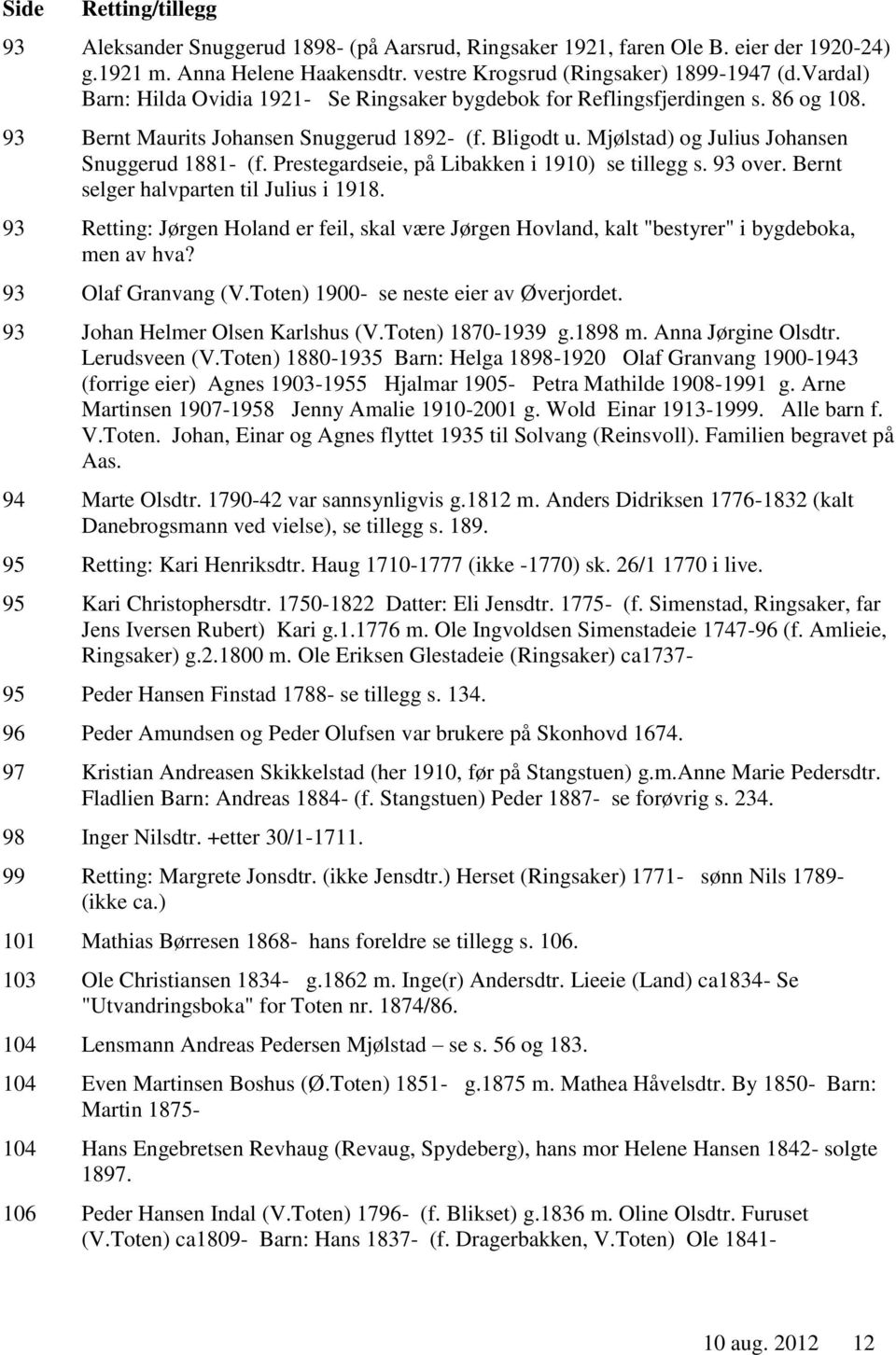 Prestegardseie, på Libakken i 1910) se tillegg s. 93 over. Bernt selger halvparten til Julius i 1918.