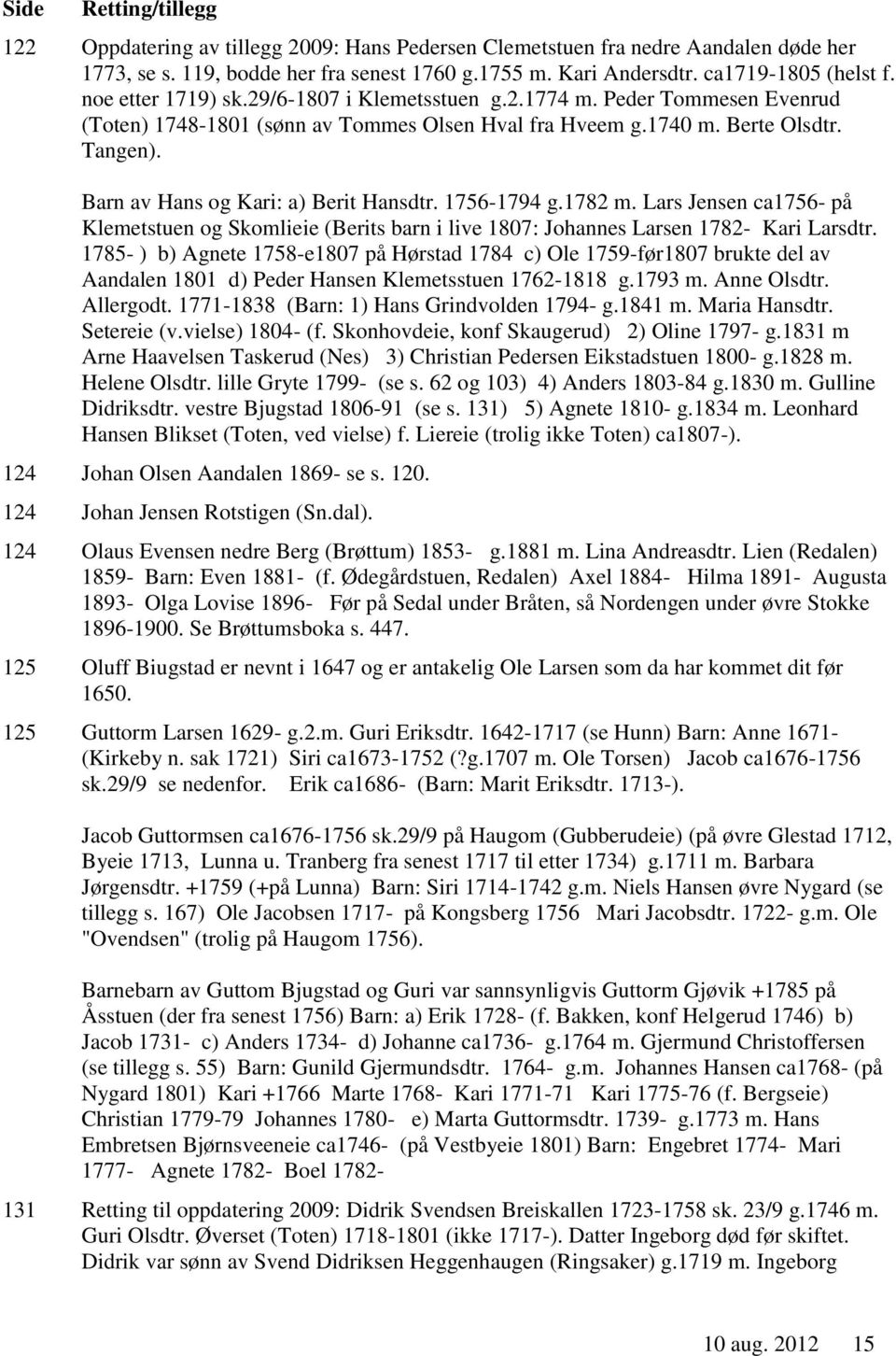 1782 m. Lars Jensen ca1756- på Klemetstuen og Skomlieie (Berits barn i live 1807: Johannes Larsen 1782- Kari Larsdtr.