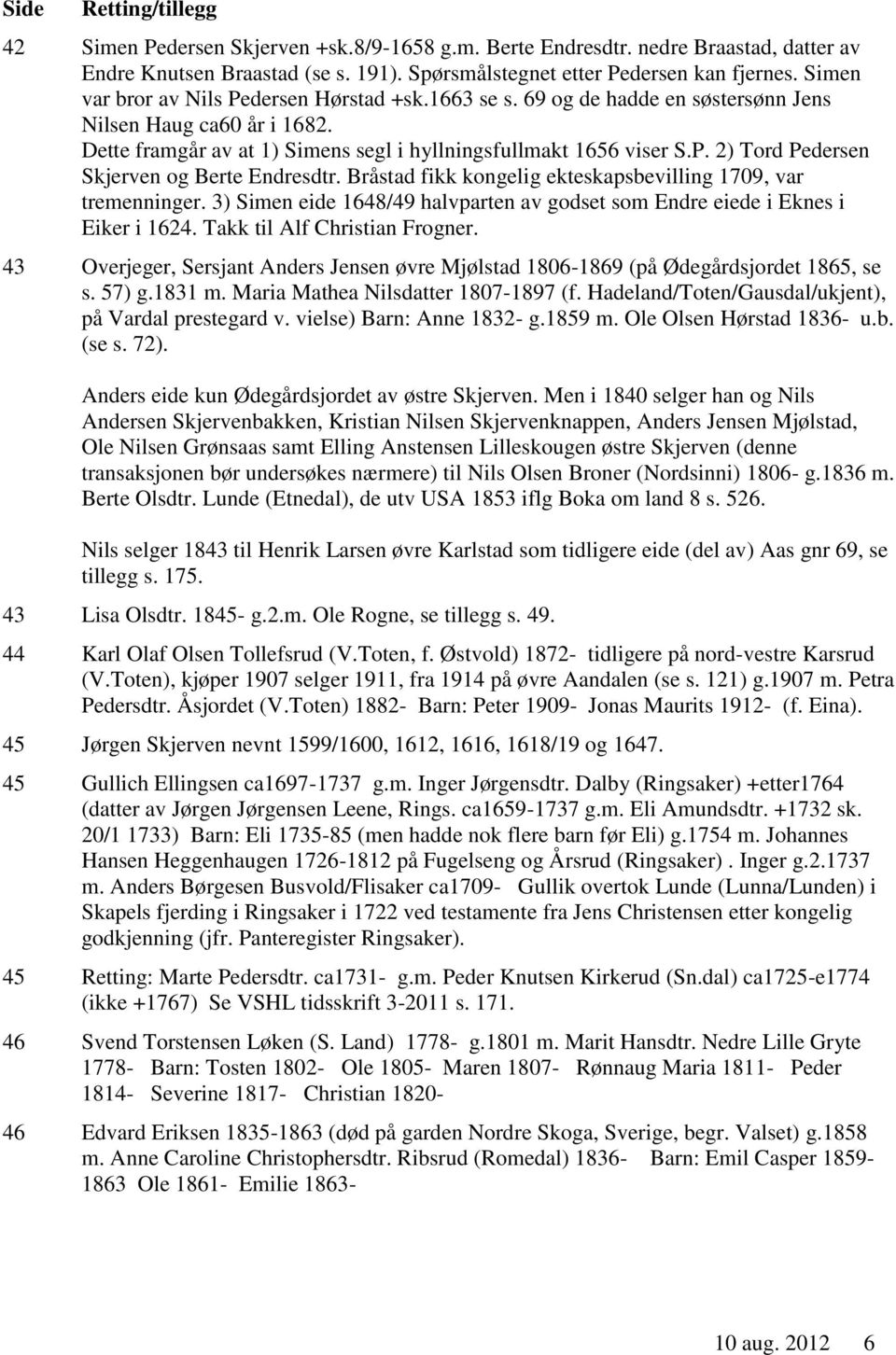 Bråstad fikk kongelig ekteskapsbevilling 1709, var tremenninger. 3) Simen eide 1648/49 halvparten av godset som Endre eiede i Eknes i Eiker i 1624. Takk til Alf Christian Frogner.