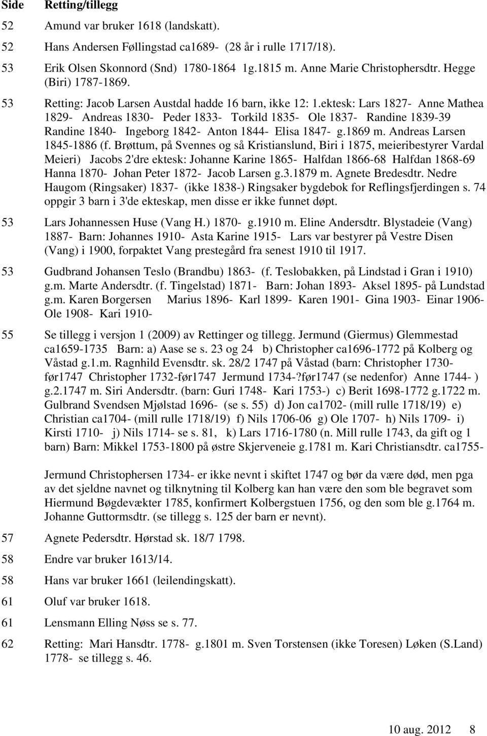 ektesk: Lars 1827- Anne Mathea 1829- Andreas 1830- Peder 1833- Torkild 1835- Ole 1837- Randine 1839-39 Randine 1840- Ingeborg 1842- Anton 1844- Elisa 1847- g.1869 m. Andreas Larsen 1845-1886 (f.