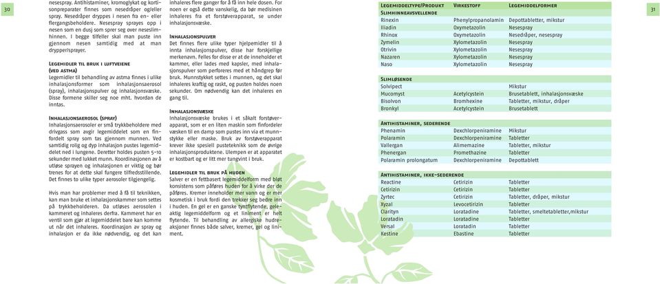 Nesespray sprayes opp i inhaleres fra et forstøverapparat, se under inhalasjonsvæske. nesen som en dusj som sprer seg over neseslimhinnen.