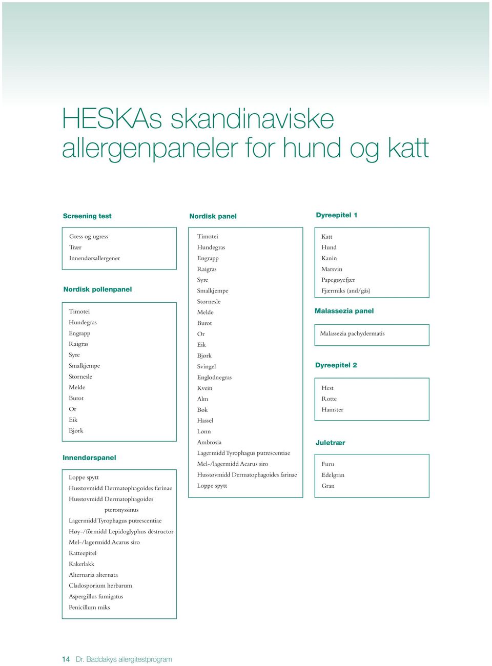 Høy-/fôrmidd Lepidoglyphus destructor Mel-/lagermidd Acarus siro Katteepitel Kakerlakk Alternaria alternata Cladosporium herbarum Aspergillus fumigatus Penicillum miks Timotei Hundegras Engrapp