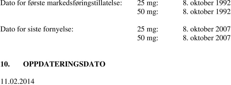 oktober 1992 Dato for siste fornyelse: 25 mg: 8.