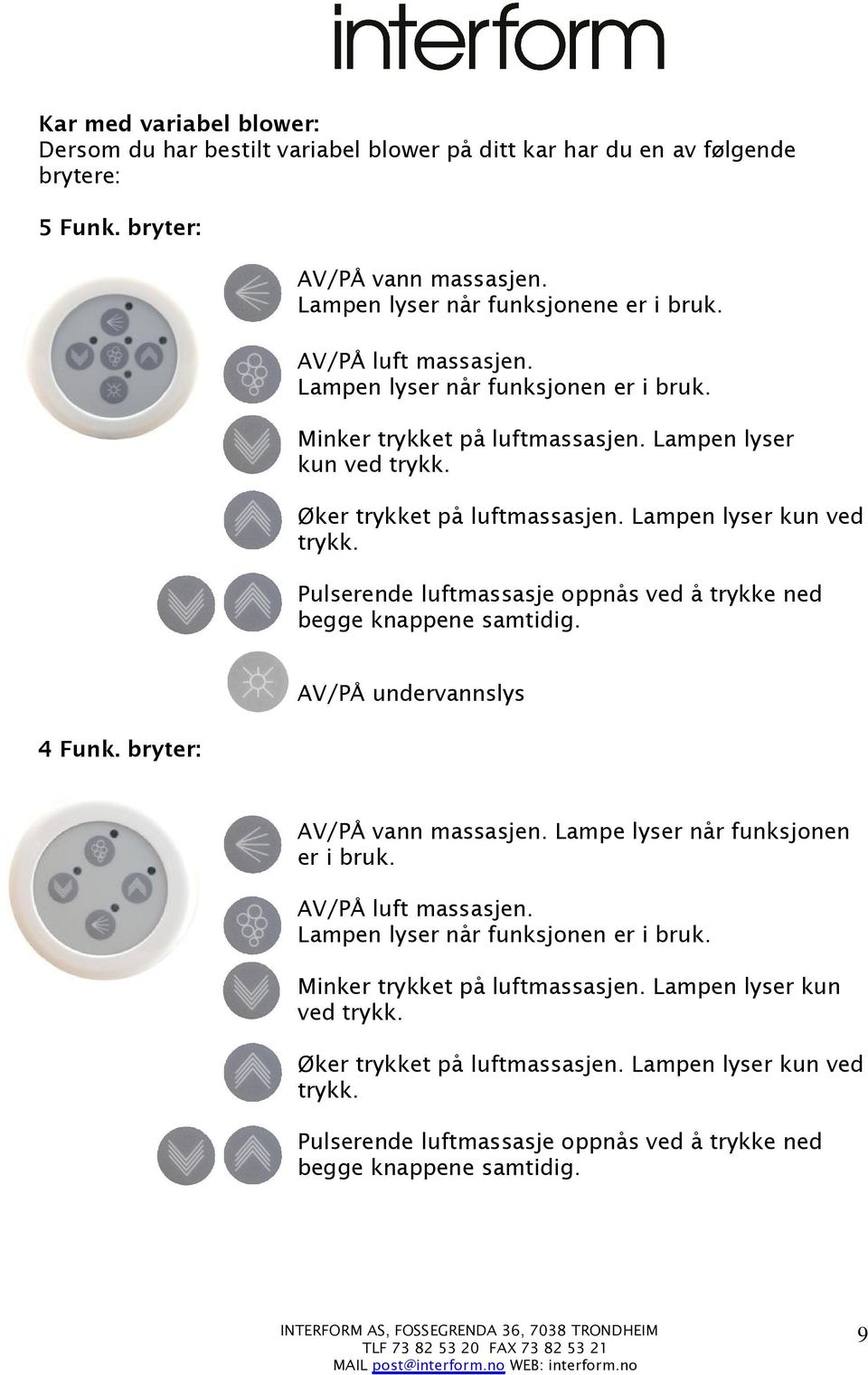 4 Funk. bryter: AV/PÅ undervannslys AV/PÅ vann massasjen. Lampe lyser når funksjonen er i bruk.  9