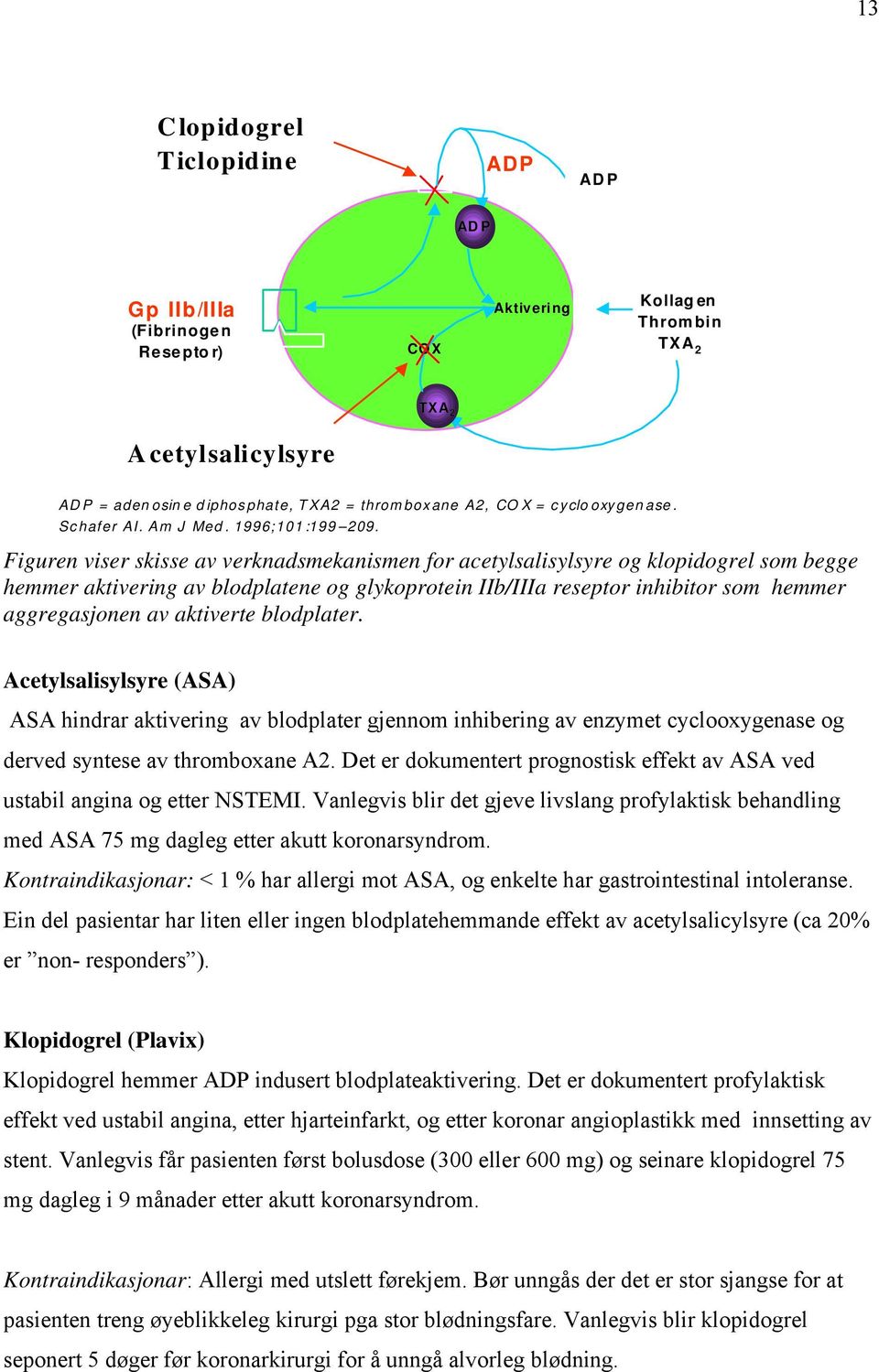 Figuren viser skisse av verknadsmekanismen for acetylsalisylsyre og klopidogrel som begge hemmer aktivering av blodplatene og glykoprotein IIb/IIIa reseptor inhibitor som hemmer aggregasjonen av