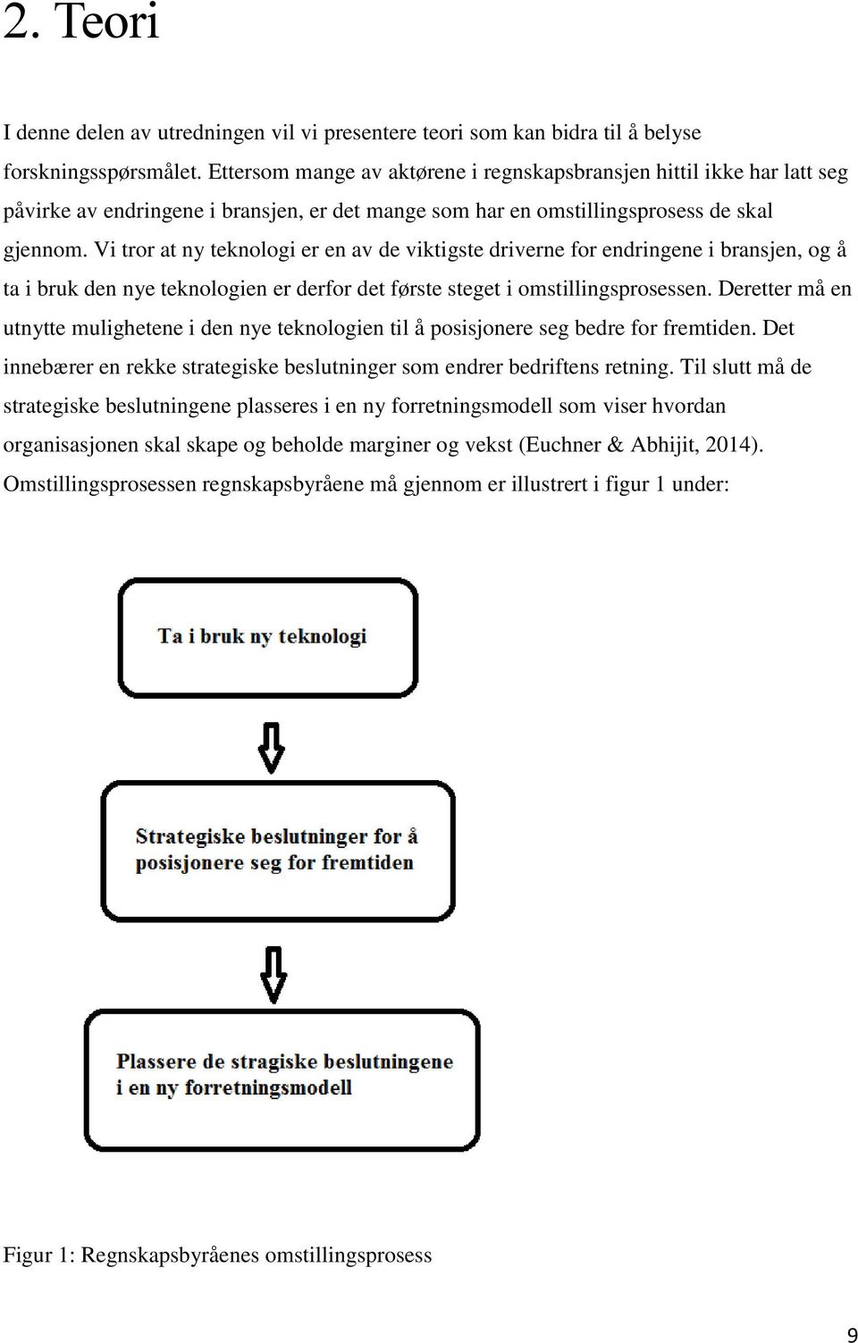 Vi tror at ny teknologi er en av de viktigste driverne for endringene i bransjen, og å ta i bruk den nye teknologien er derfor det første steget i omstillingsprosessen.