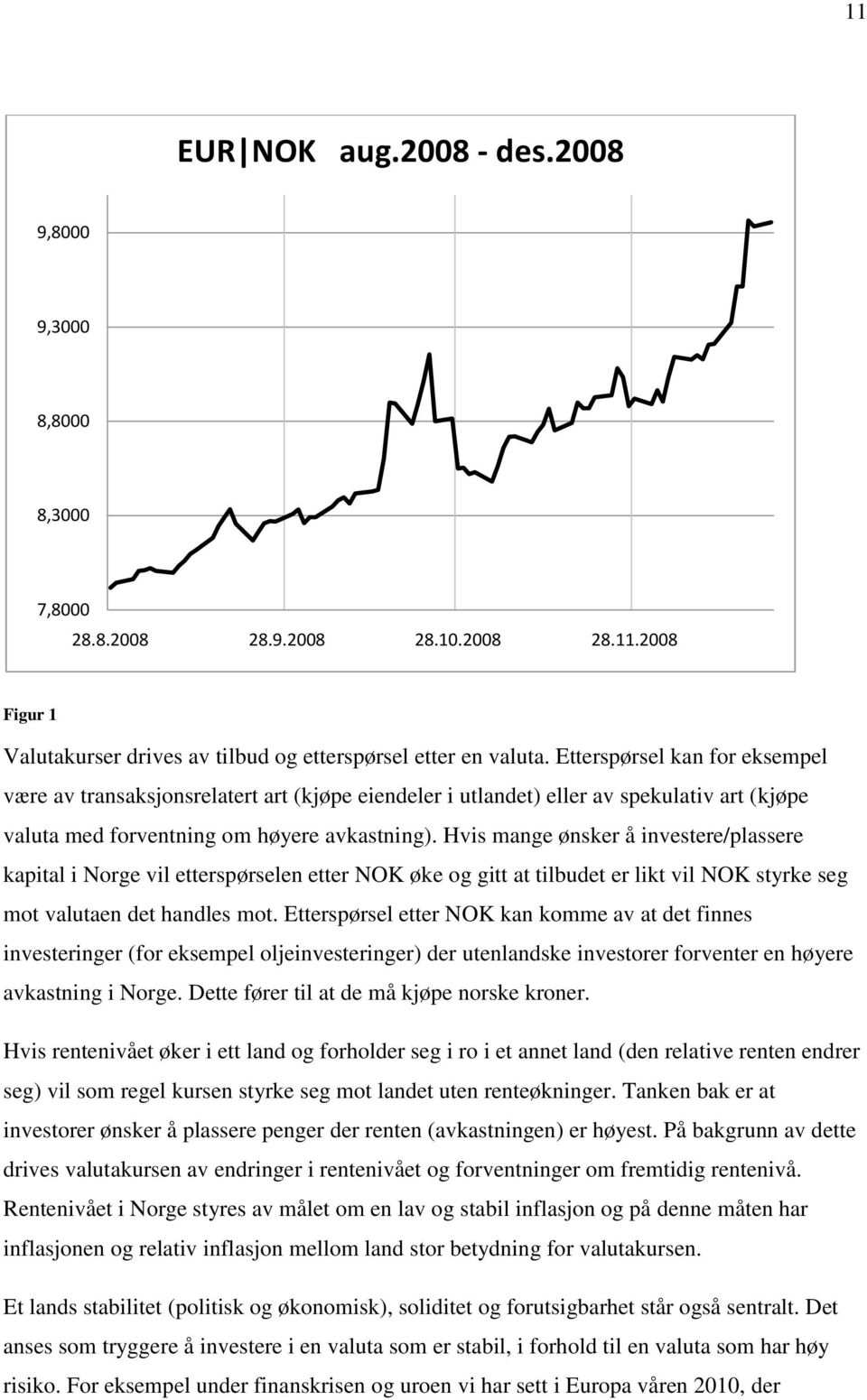 Hvis mange ønsker å investere/plassere kapital i Norge vil etterspørselen etter NOK øke og gitt at tilbudet er likt vil NOK styrke seg mot valutaen det handles mot.
