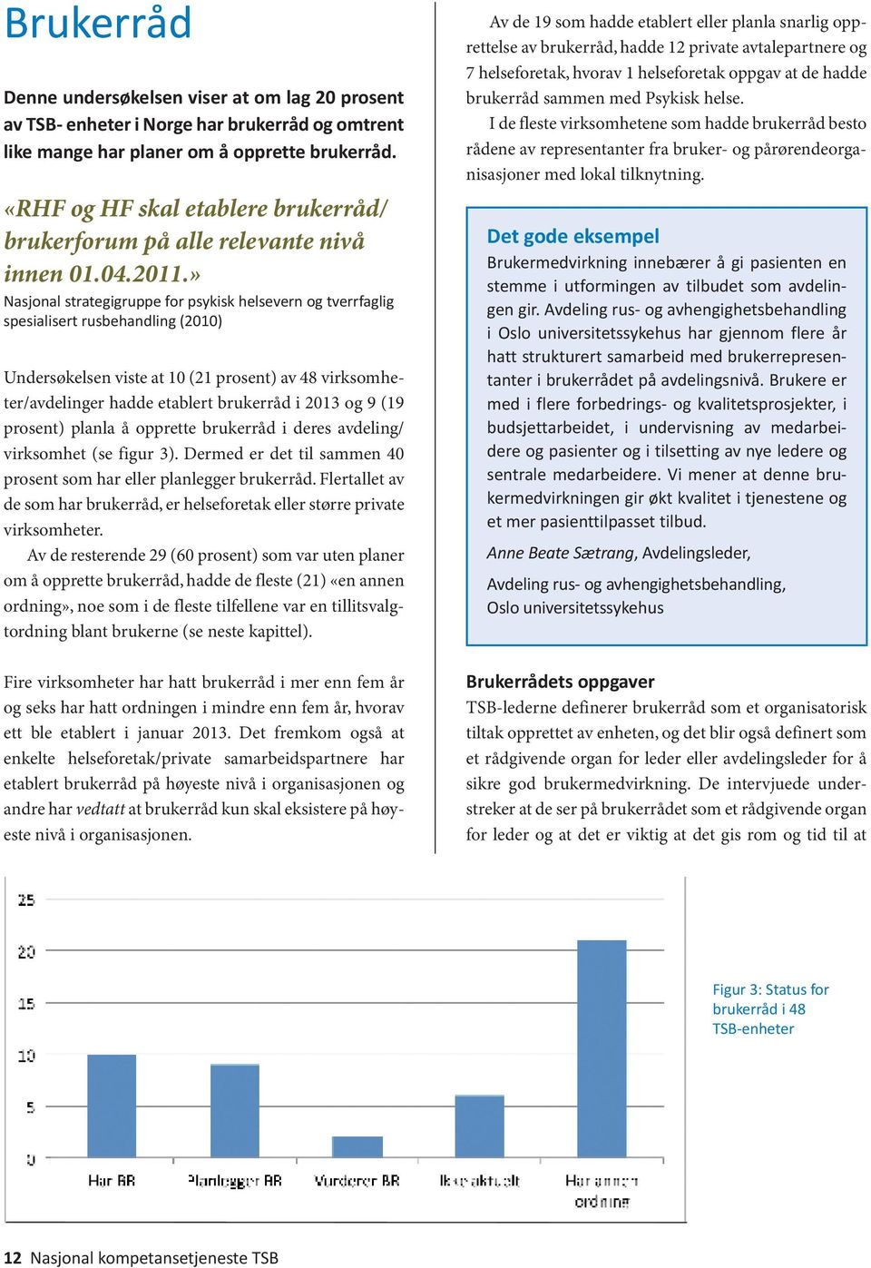 » Nasjonal strategigruppe for psykisk helsevern og tverrfaglig spesialisert rusbehandling (2010) Undersøkelsen viste at 10 (21 prosent) av 48 virksomheter/avdelinger hadde etablert brukerråd i 2013