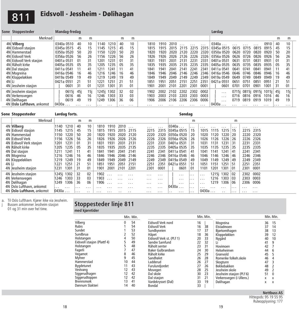 ........... 0910 40 10 4N Eidsvoll stasjon 0345a 0515 45 15 1145 1215 45 15 1815 1915 2015 2115 2215 2315 0345a 0515 0615 0715 0815 0915 45 15 4N Hammerstad 0350a 0520 50 20 1150 1220 50 20 1820 1920