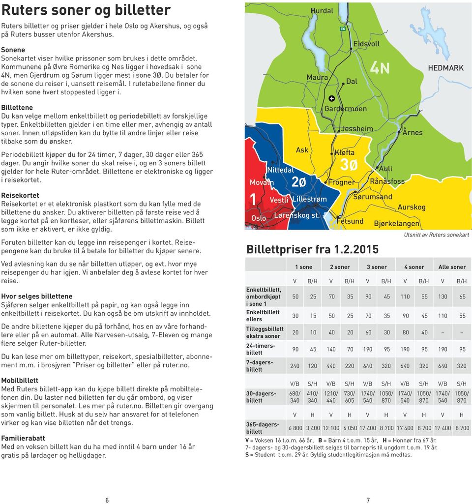 Du betaler for de sonene du reiser i, uansett reisemål. I rutetabellene finner du hvilken sone hvert stoppested ligger i.